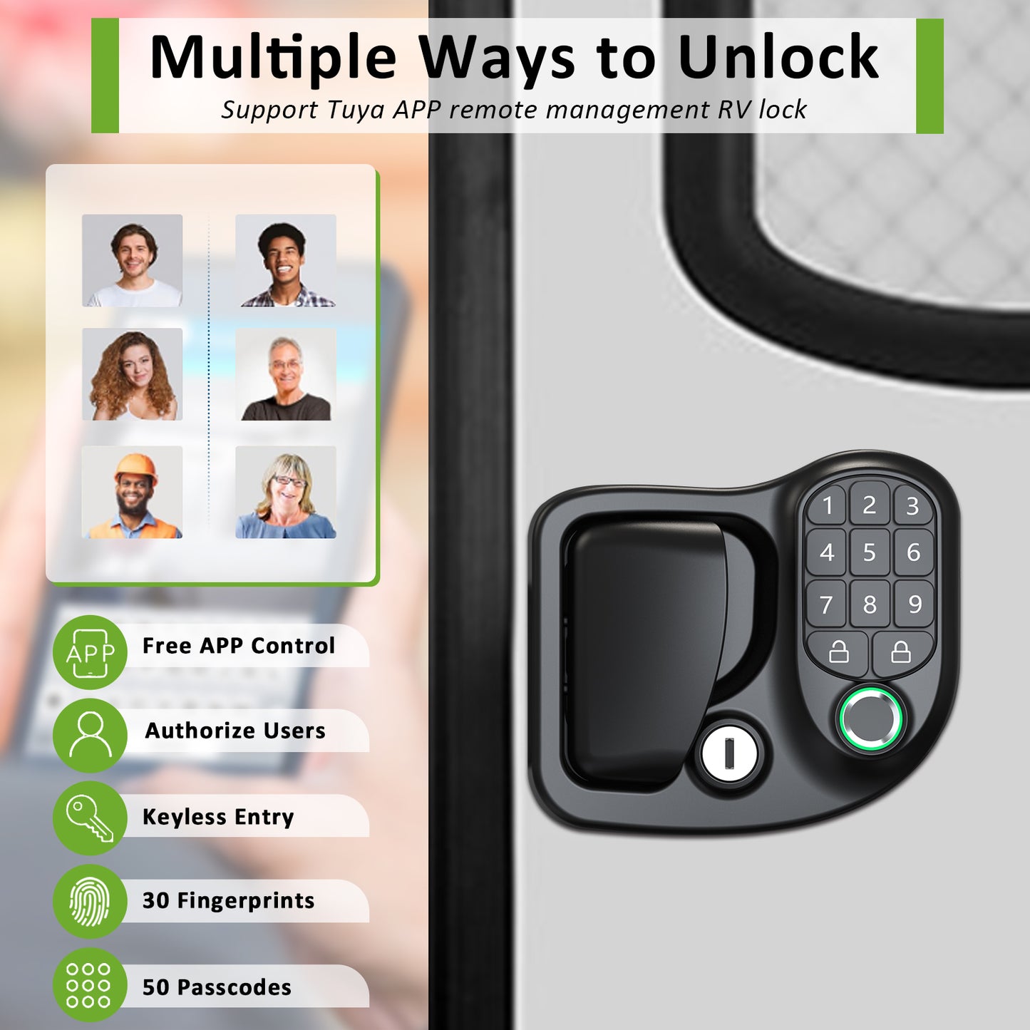Wodli RV Door Lock Keyless Entry, 4-in-1 RV Keyless Entry with Bluetooth, Fingerprint, Keypad, Camper Door Lock, RV Door Latch for Camper, Lock Hole 3.75"x2.75"x1.5", Not fit Class A or Class C RVs