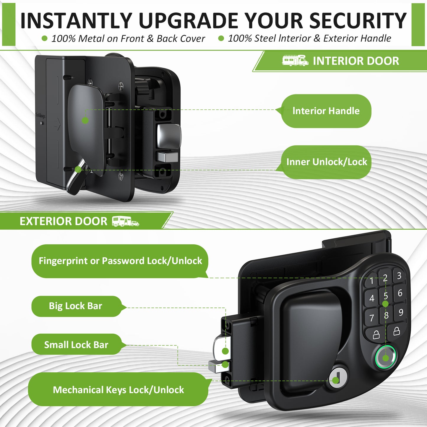 Wodli RV Door Lock Keyless Entry, 4-in-1 RV Keyless Entry with Bluetooth, Fingerprint, Keypad, Camper Door Lock, RV Door Latch for Camper, Lock Hole 3.75"x2.75"x1.5", Not fit Class A or Class C RVs